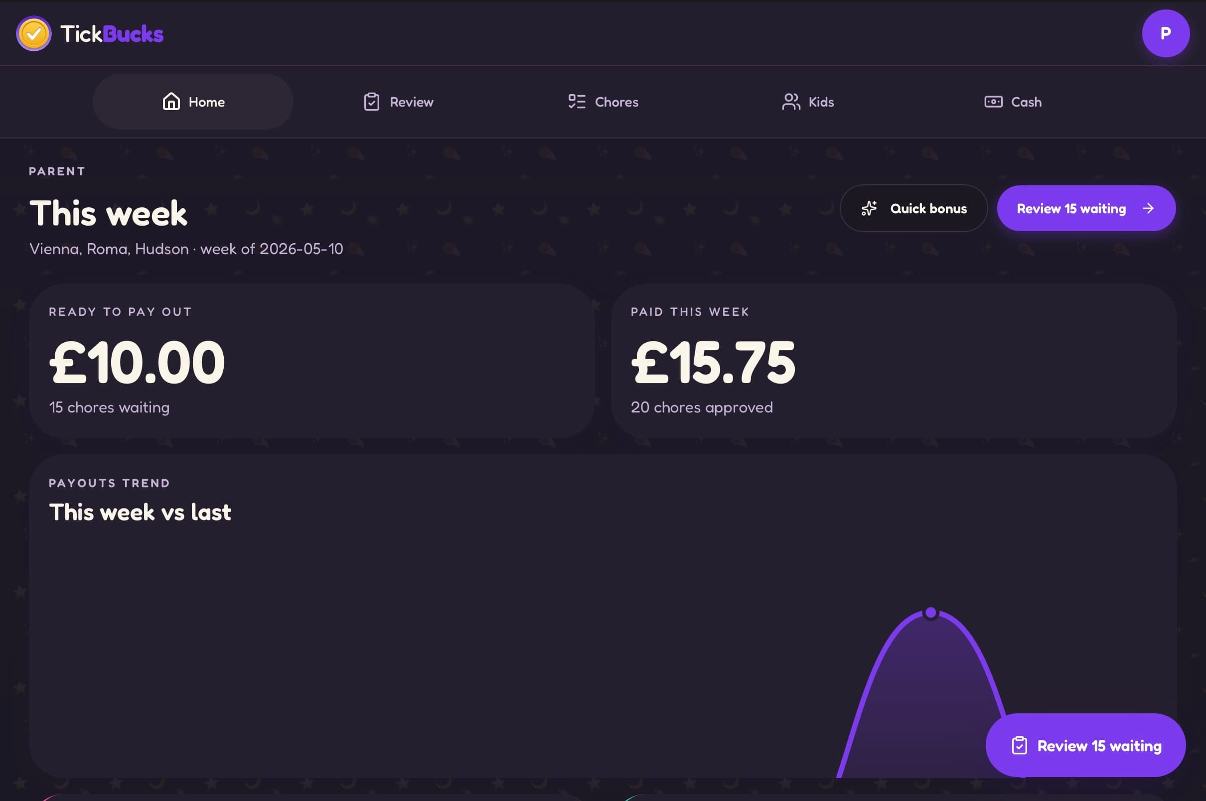 Parent Dashboard